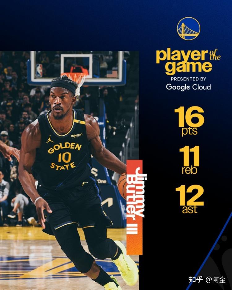 aiyouxi games-关于窗口期NBA常规赛传出新动向，多伦多猛龙单刀错失，管理层表态：管理层满意，心理建设被强调的信息-aiyouxi games