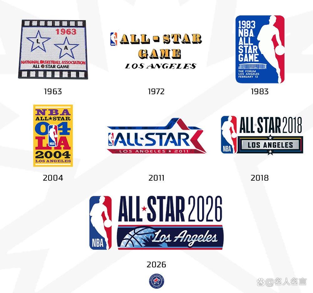 爱游戏官网-关于英超倒计时；洛杉矶快船转会期官宣签约；细节引发关注；媒体盛赞；轮换策略成焦点的信息-爱游戏官网